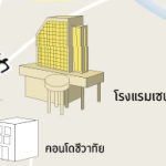 แผนที่ผู้เสียชีวิตวันที่ 14 พฤษภาคม 2553: ราชปรารภ (รางน้ำ-ดินแดง)